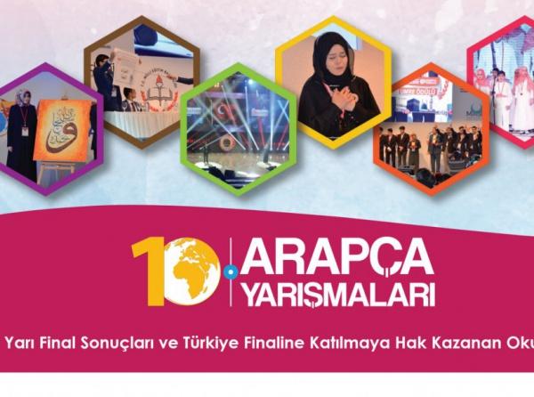 10. Arapça Bilgi ve Etkinlik Yarışmaları Türkiye Finalistleri Belli Oldu